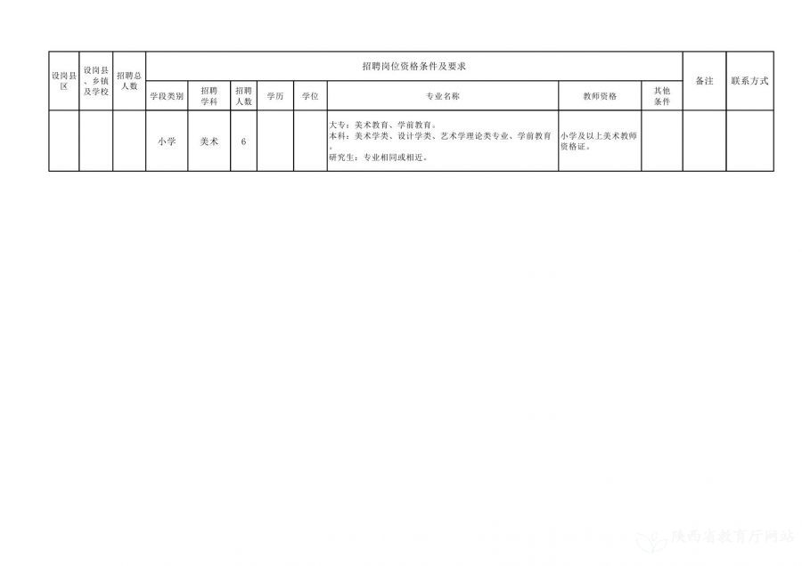 相城區文化廣電體育和旅游局最新招聘信息,相城區文化廣電體育和旅游局最新招聘信息概覽